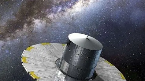 Samanyolu galaktik disk yamukluğu