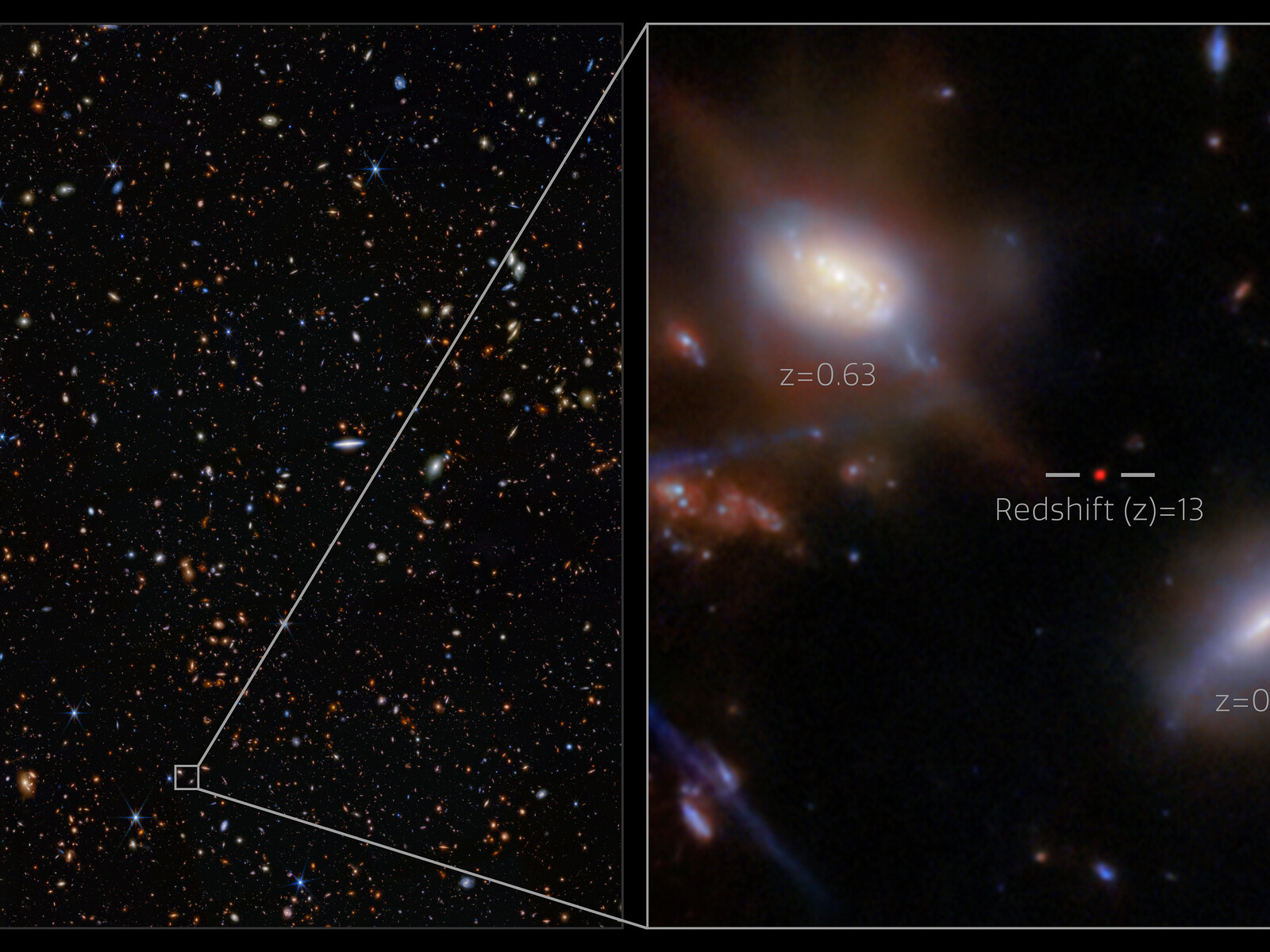 Galaktik titreşimler ve kozmik dalgalar